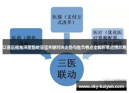 以赛后视角深度前瞻亚冠关键对决走势与胜负看点全解析焦点博弈局 以赛后视角深度前瞻亚冠关键对决走势与胜负看点全解析焦点博弈局