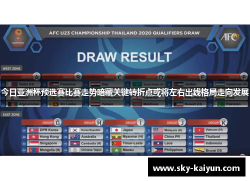 今日亚洲杯预选赛比赛走势暗藏关键转折点或将左右出线格局走向发展