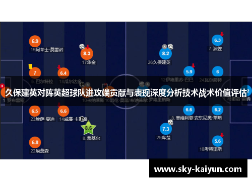 久保建英对阵英超球队进攻端贡献与表现深度分析技术战术价值评估 久保建英对阵英超球队进攻端贡献与表现深度分析技术战术价值评估