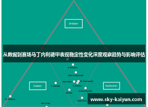 从数据到赛场马丁内利德甲表现稳定性变化深度观察趋势与影响评估 从数据到赛场马丁内利德甲表现稳定性变化深度观察趋势与影响评估