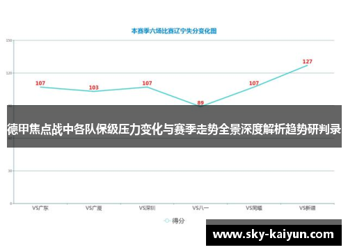 德甲焦点战中各队保级压力变化与赛季走势全景深度解析趋势研判录 德甲焦点战中各队保级压力变化与赛季走势全景深度解析趋势研判录
