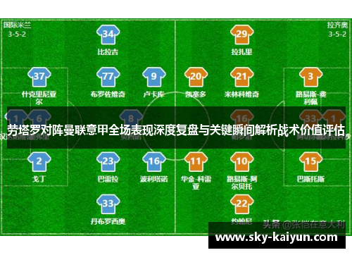 劳塔罗对阵曼联意甲全场表现深度复盘与关键瞬间解析战术价值评估 劳塔罗对阵曼联意甲全场表现深度复盘与关键瞬间解析战术价值评估