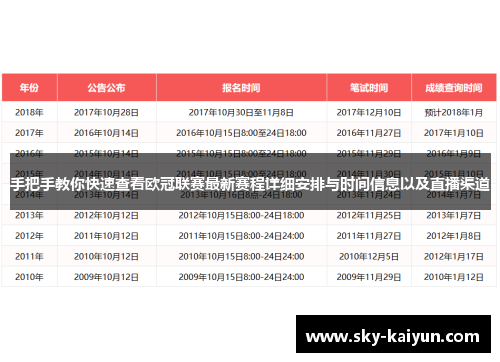 手把手教你快速查看欧冠联赛最新赛程详细安排与时间信息以及直播渠道 手把手教你快速查看欧冠联赛最新赛程详细安排与时间信息以及直播渠道