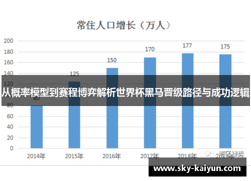 从概率模型到赛程博弈解析世界杯黑马晋级路径与成功逻辑 从概率模型到赛程博弈解析世界杯黑马晋级路径与成功逻辑