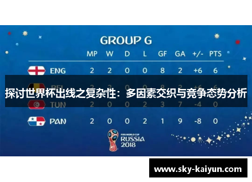 探讨世界杯出线之复杂性：多因素交织与竞争态势分析