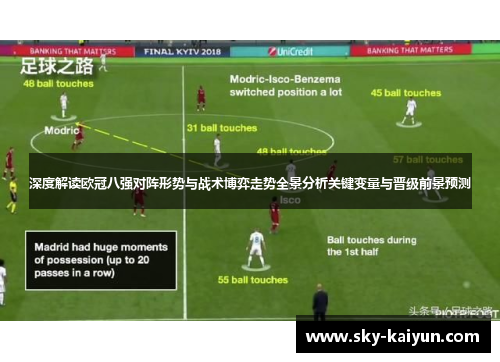 深度解读欧冠八强对阵形势与战术博弈走势全景分析关键变量与晋级前景预测